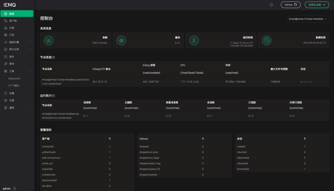 EMQX Dashboard 运行界面示例